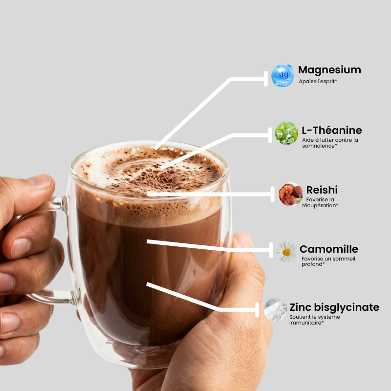 Image ingredients Serenuit